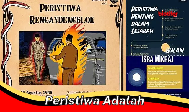 Pahamilah Peristiwa: Kunci Menuju Keputusan Lebih Baik dan Masa Depan yang Cerah