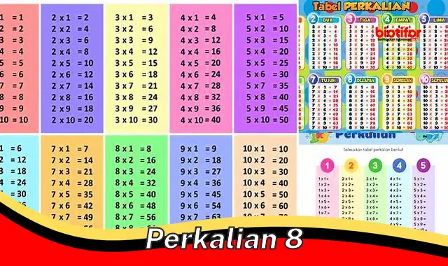 Rahasia Penting Perkalian 8 untuk Kehidupan Anda