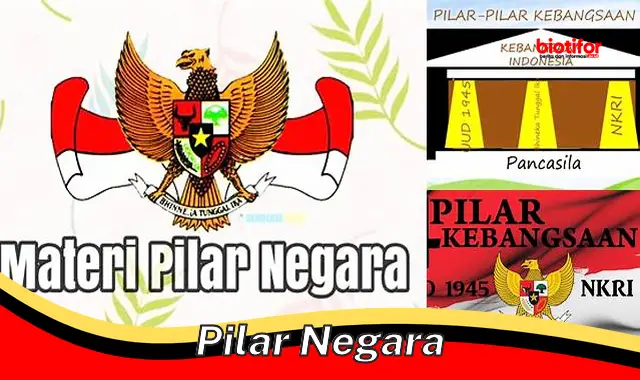 Akar Kuat Negara: Pilar Negara untuk Kemajuan dan Kemakmuran