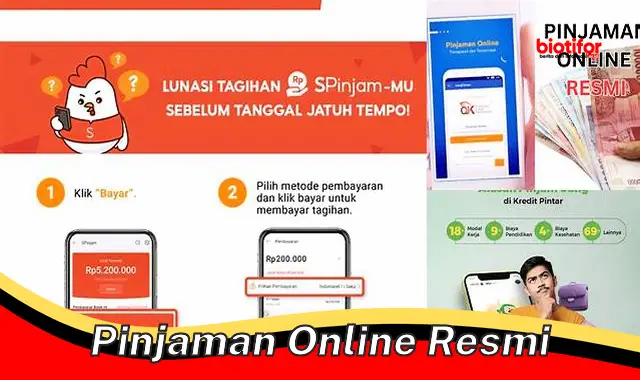 Aman dan Terjamin! Pinjaman Online Resmi, Solusi Tepat Kebutuhan Finansial