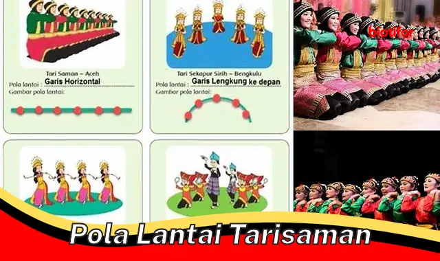 pola lantai tarisaman