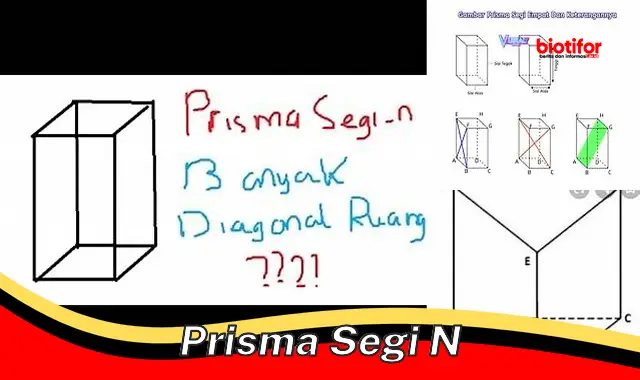 Mengenal Prisma Segi n: Bangun Ruang dengan Sifat dan Kegunaan Penting