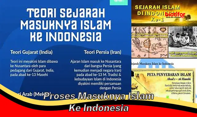 Sejarah Menarik Masuknya Islam di Indonesia