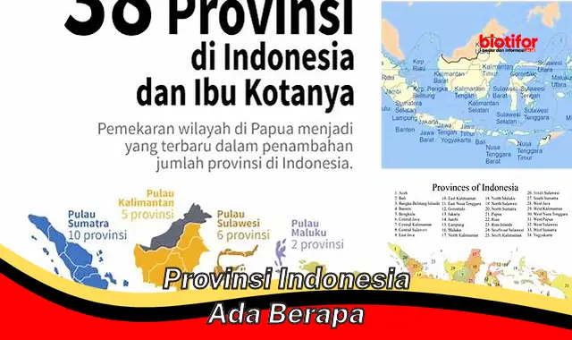 provinsi indonesia ada berapa