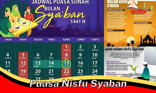 Panduan Lengkap Puasa Nisfu Syaban: Keutamaan, Manfaat, dan Cara Melaksanakannya