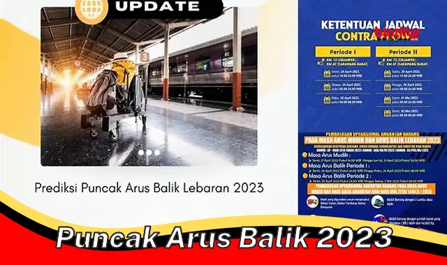 Persiapkan Diri! Puncak Arus Balik 2023 Telah Menanti