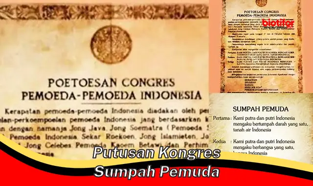 Panduan Lengkap Putusan Kongres Sumpah Pemuda: Tonggak Persatuan Indonesia