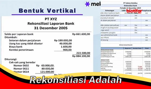 Pentingnya Rekonsiliasi Keuangan: Akurat dan Lengkap untuk Bisnis Sehat