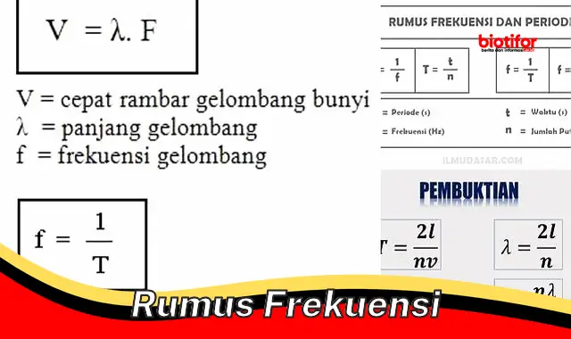 Rumus Jitu Hitung Frekuensi: Panduan Lengkap untuk Akurasi Analisis