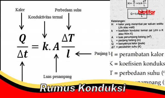 Pengertian dan Aplikasi Rumus Konduksi: Panduan Lengkap