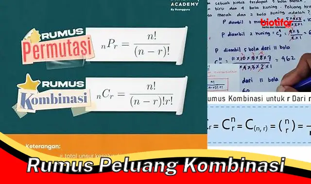 Kuasai Rumus Kombinasi untuk Atasi Masalah Seleksi dengan Jitu