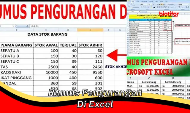 Panduan Lengkap Rumus Pengurangan di Excel: Cara Terbaik Menghitung Selisih