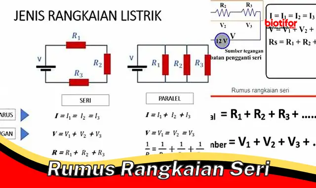 Rahasia Penting Rumus Rangkaian Seri: Panduan Lengkap untuk Kelistrikan