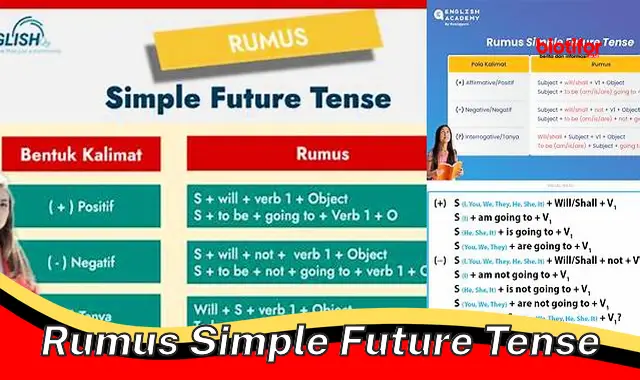 Pengertian dan Cara Menggunakan Rumus Simple Future Tense dalam Bahasa Inggris