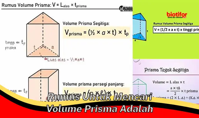 Cari Cepat Rumus Volume Prisma yang Mudah Dipahami!