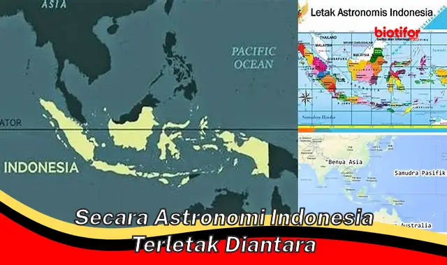 Letak Astronomis Indonesia: Di Antara Benua dan Samudra