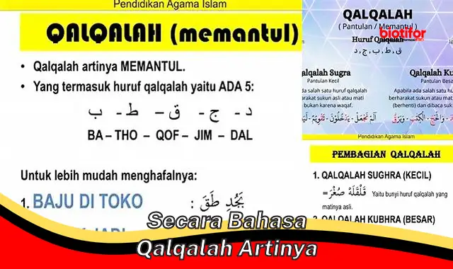 Pahami Makna dan Manfaat Qalqalah Dalam Bahasa Arab