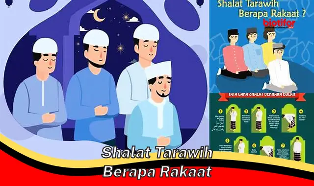 Rahasia Jumlah Rakaat Shalat Tarawih yang Benar