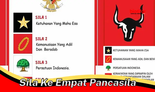 Panduan Lengkap Sila Keempat Pancasila: Prinsip Kerakyatan yang Demokratis