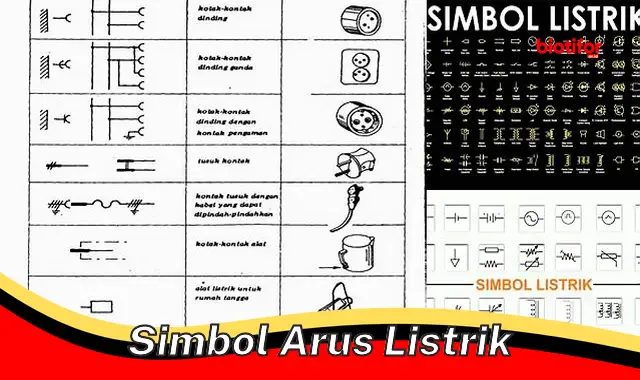 Pentingnya Simbol Arus Listrik untuk Memahami Rangkaian Listrik