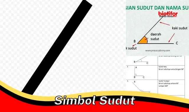 Mengenal Simbol Sudut: Pengertian, Jenis, dan Penggunaannya