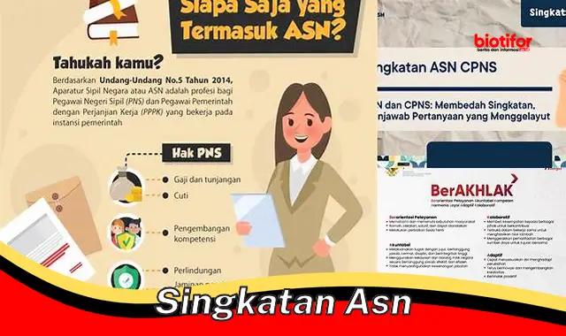 Pengertian Singkatan ASN: Peran dan Tanggung Jawabnya