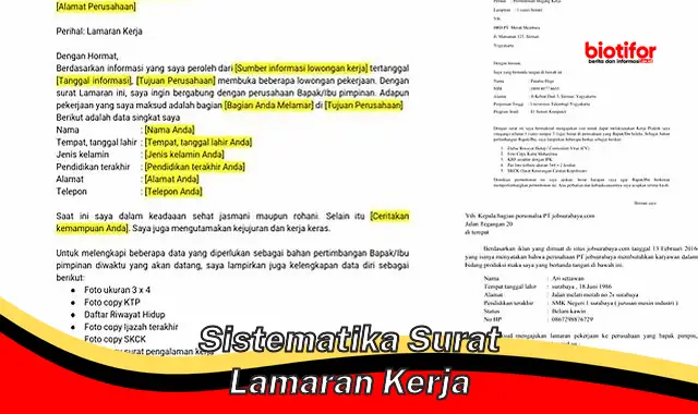 Panduan Lengkap: Sistematika Surat Lamaran Kerja yang Efektif untuk Peluang Kerja Terbaik