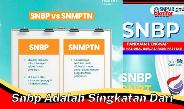 Pengertian Singkatan "SNBP" dan Manfaatnya untuk Pendidikan