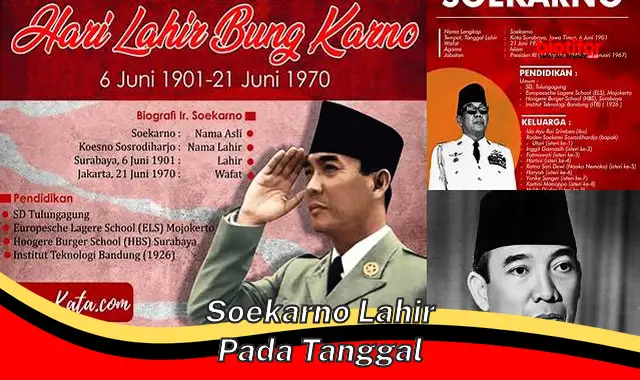 Mengenang Kelahiran Soekarno, Bapak Bangsa Indonesia