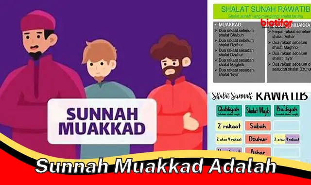 Pahami Sunnah Muakkad: Pentingnya Meneladani Rasulullah SAW