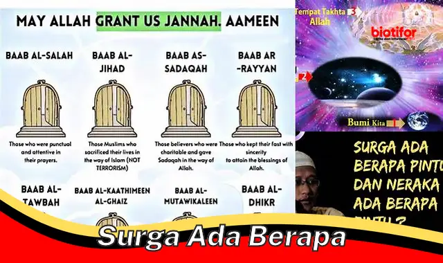 Menyingkap Misteri Surga: Surga Ada Berapa dan Bagaimana Cara Mencapainya?