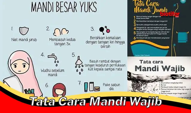 Panduan Lengkap Tata Cara Mandi Wajib