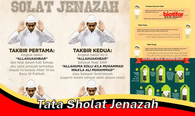 Panduan Tata Cara Sholat Jenazah yang Benar dan Sempurna