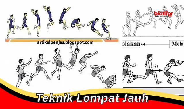 Rahasia Teknik Lompat Jauh yang Ampuh untuk Raih Jarak Maksimal