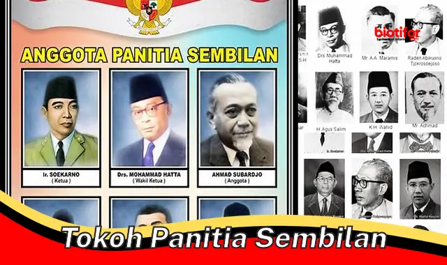 Tokoh-tokoh Panitia Sembilan: Pahlawan Pendiri Republik Indonesia