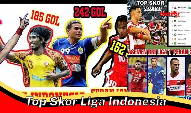 Jagoan Pencetak Gol Terbaik Liga Indonesia: Profil dan Prestasi