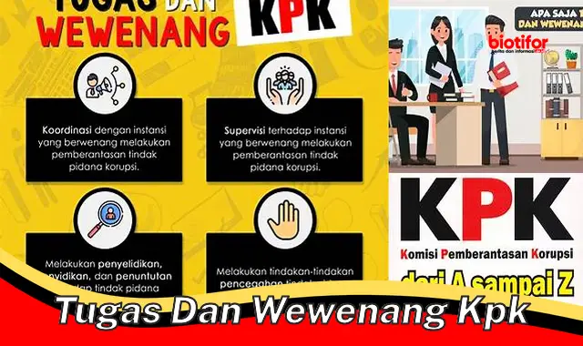 Seluk-Beluk Tugas dan Wewenang KPK, Benteng Anti Korupsi Indonesia