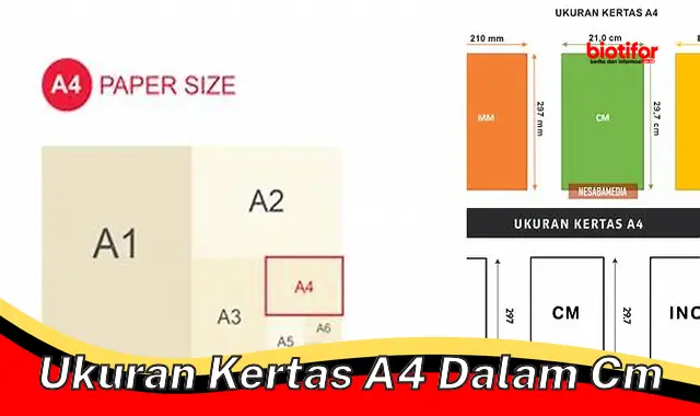 Ukuran Kertas A4 dalam Cm: Panduan Lengkap - Biotifor