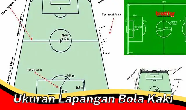 Panduan Lengkap Ukuran Lapangan Bola Kaki: Panduan Penting untuk Pemain dan Pelatih