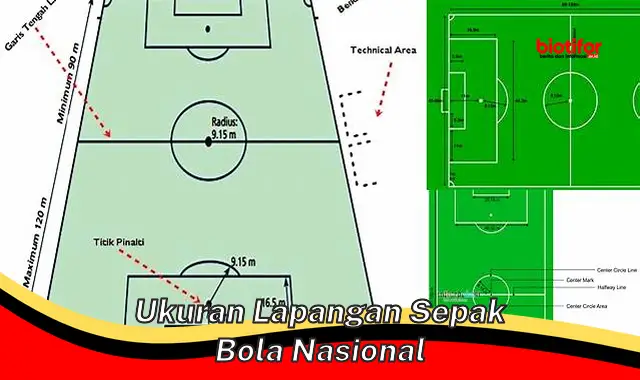 Ukuran Ideal Lapangan Sepak Bola Nasional: Panduan Lengkap