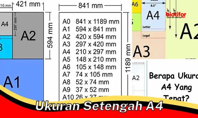 Ukuran Setengah A4: Praktis, Hemat, dan Ramah Lingkungan