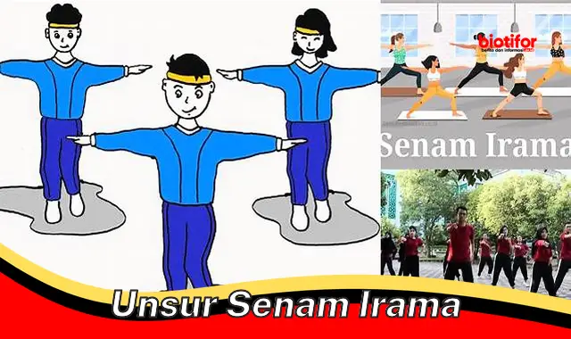 Unsur-unsur Senam Irama: Faktor Penentu Keindahan dan Keselarasan