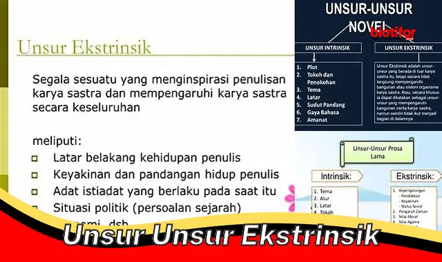 Kenali Unsur Ekstrinsik Sastra: Pengaruh Eksternal yang Menginspirasi Karya