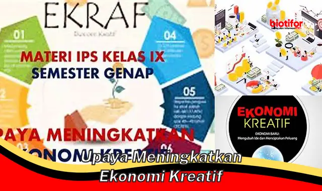 Upaya Pemerintah Dorong Ekonomi Kreatif Indonesia Maju