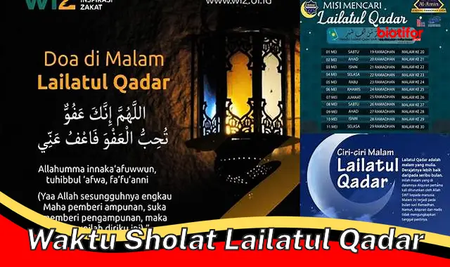 Waktu Tepat Sholat Lailatul Qadar: Panduan Ibadah Malam Penuh Berkah