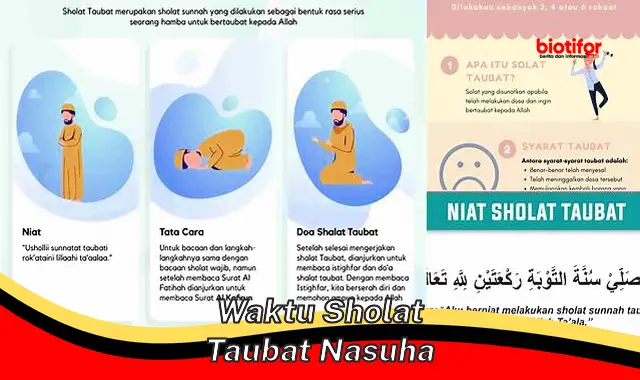 Panduan Waktu Sholat Taubat Nasuha untuk Kembali ke Jalan yang Benar