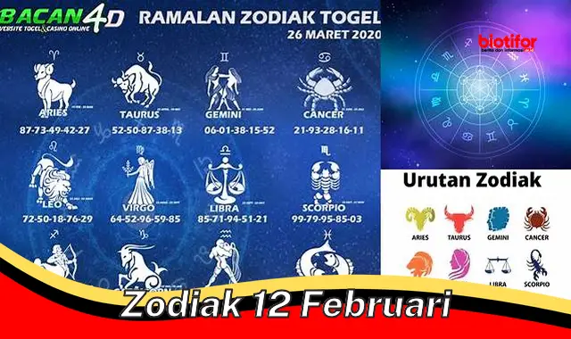 Yuk Kenalan dengan Karakter Zodiak Aquarius 12 Februari