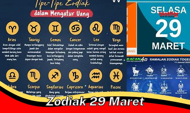 Zodiak Tangguh: Karakteristik dan Rahasia Sukses Zodiak 29 Maret