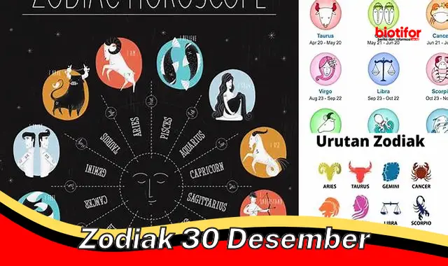 Rahasia Zodiak 30 Desember: Sifat dan Karakter Istimewa