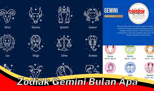 Zodiak Gemini Lahir di Bulan Apa? Panduan Lengkap tentang Sifat dan Kesehatan